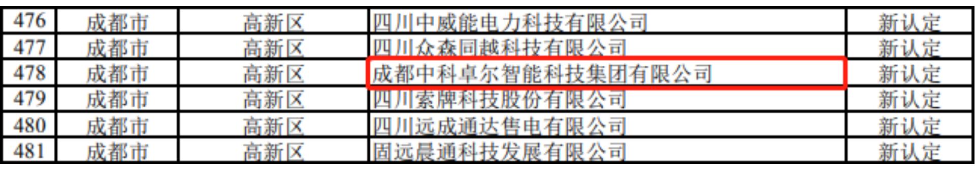 J9国际站(china)集团官网
