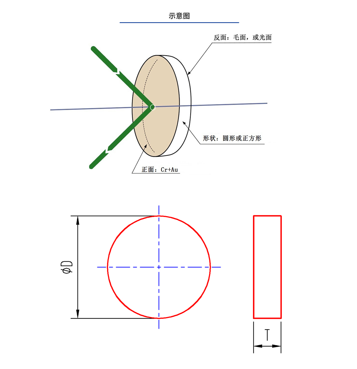 J9国际站(china)集团官网