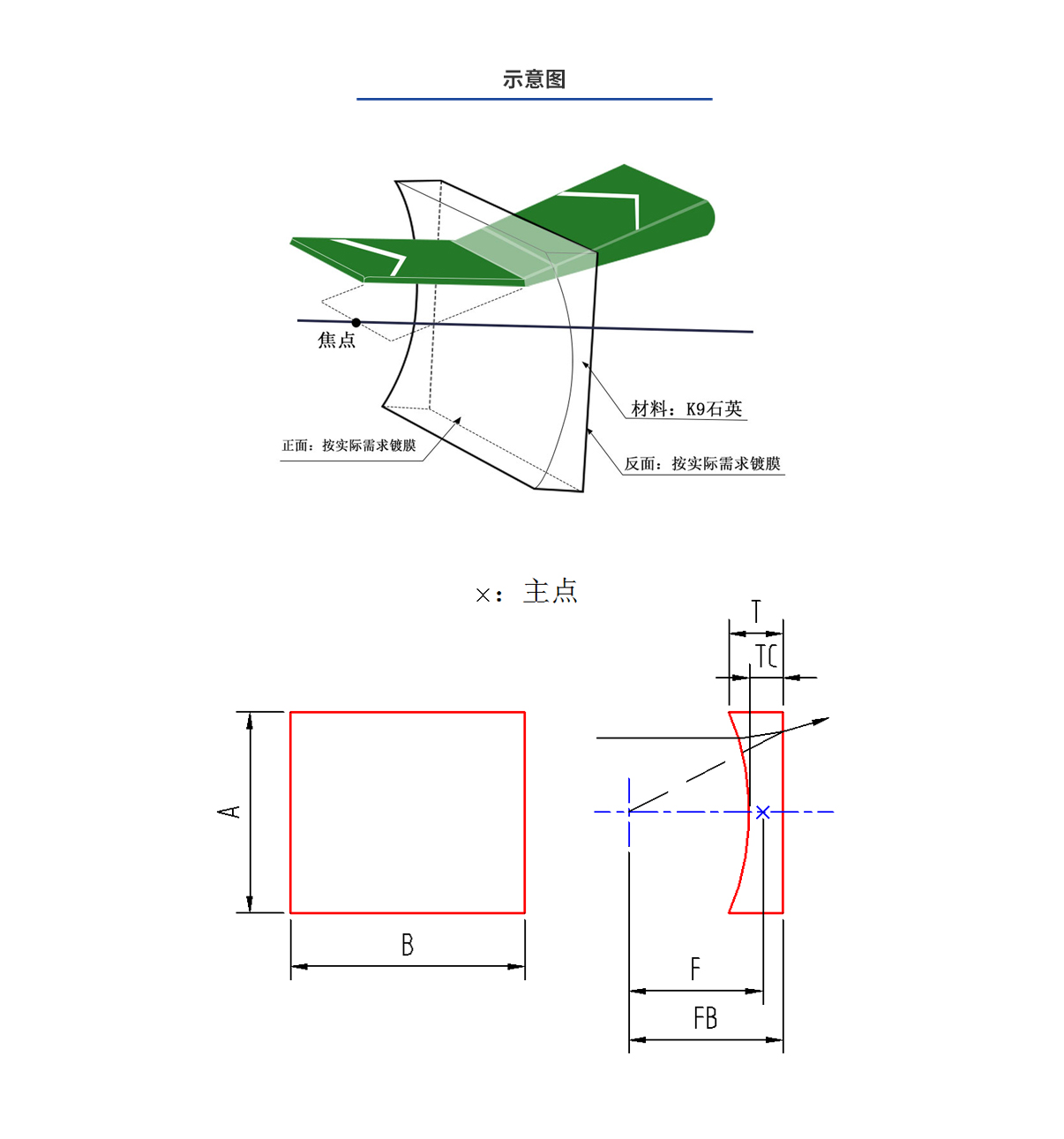J9国际站(china)集团官网