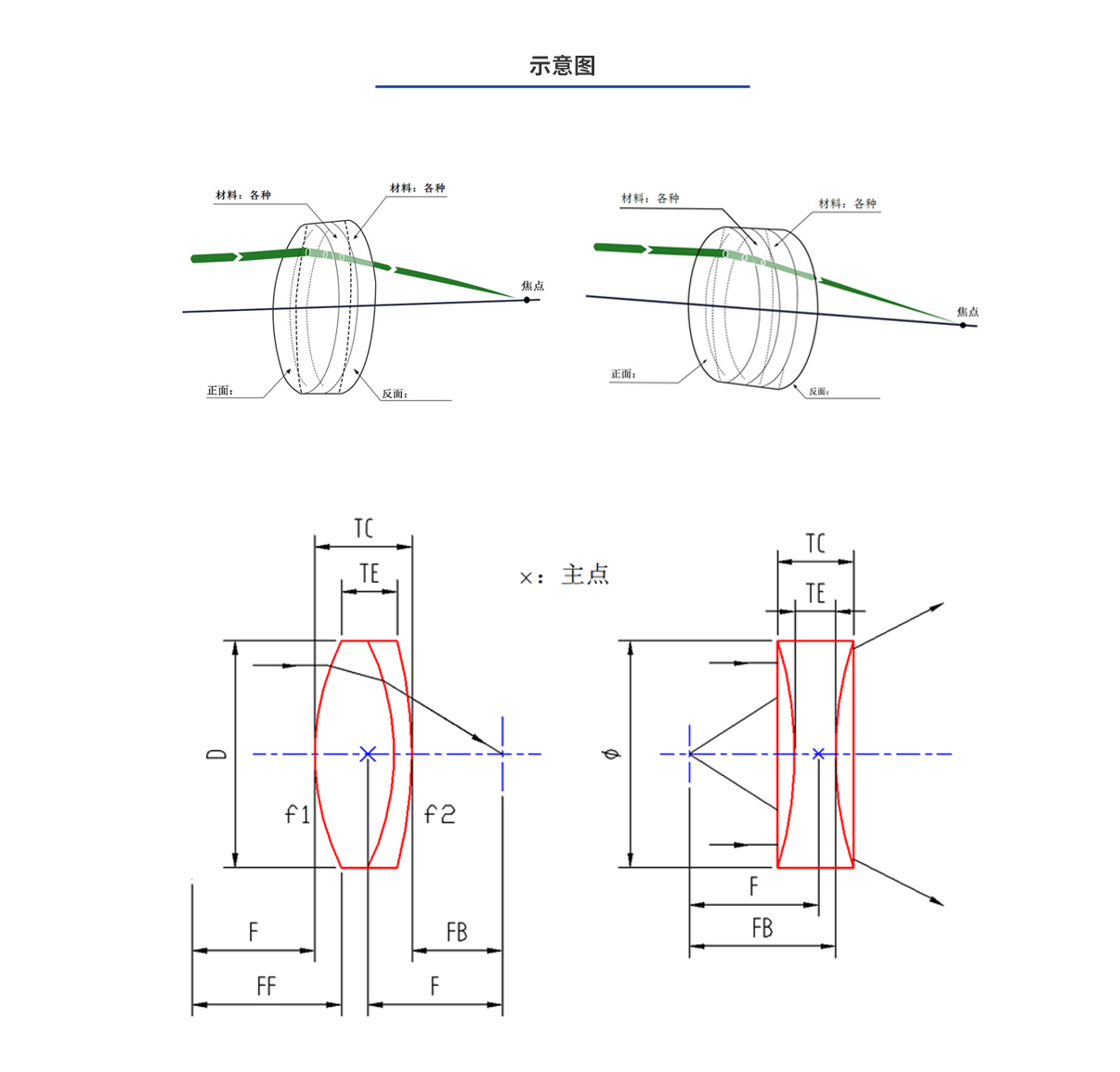 J9国际站(china)集团官网