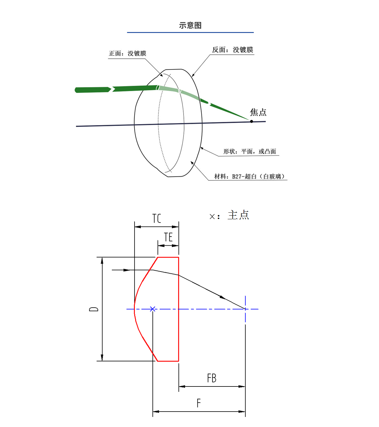 J9国际站(china)集团官网