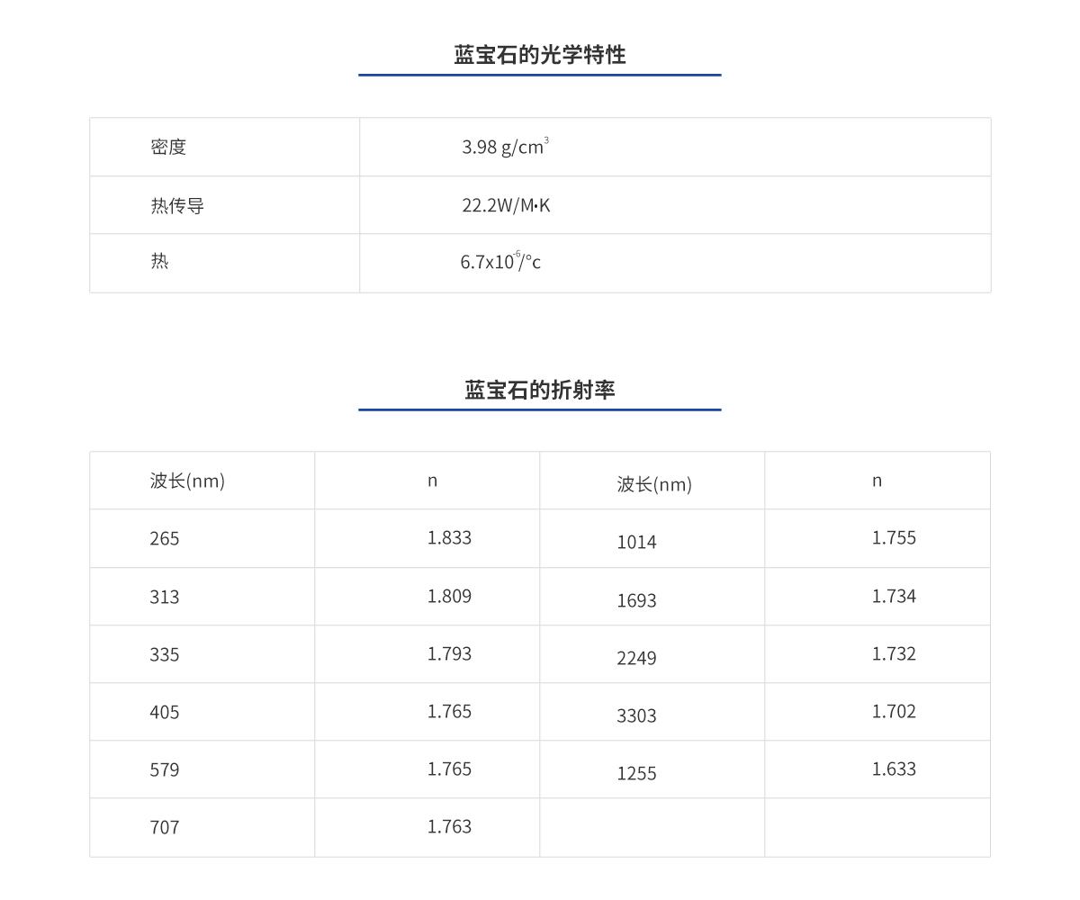 J9国际站(china)集团官网