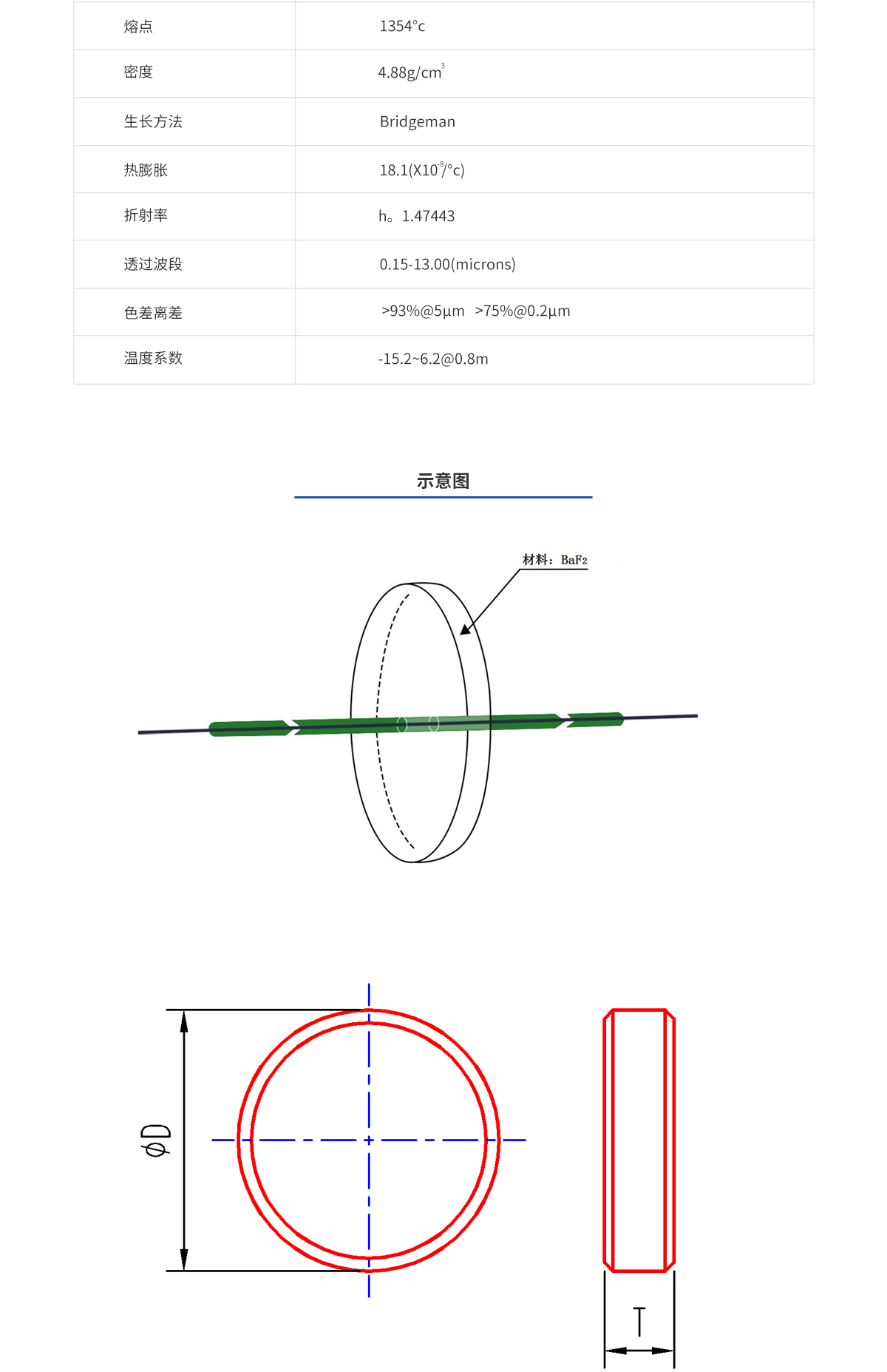 J9国际站(china)集团官网