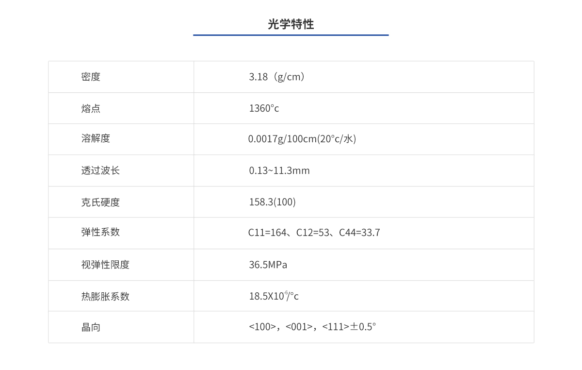 J9国际站(china)集团官网