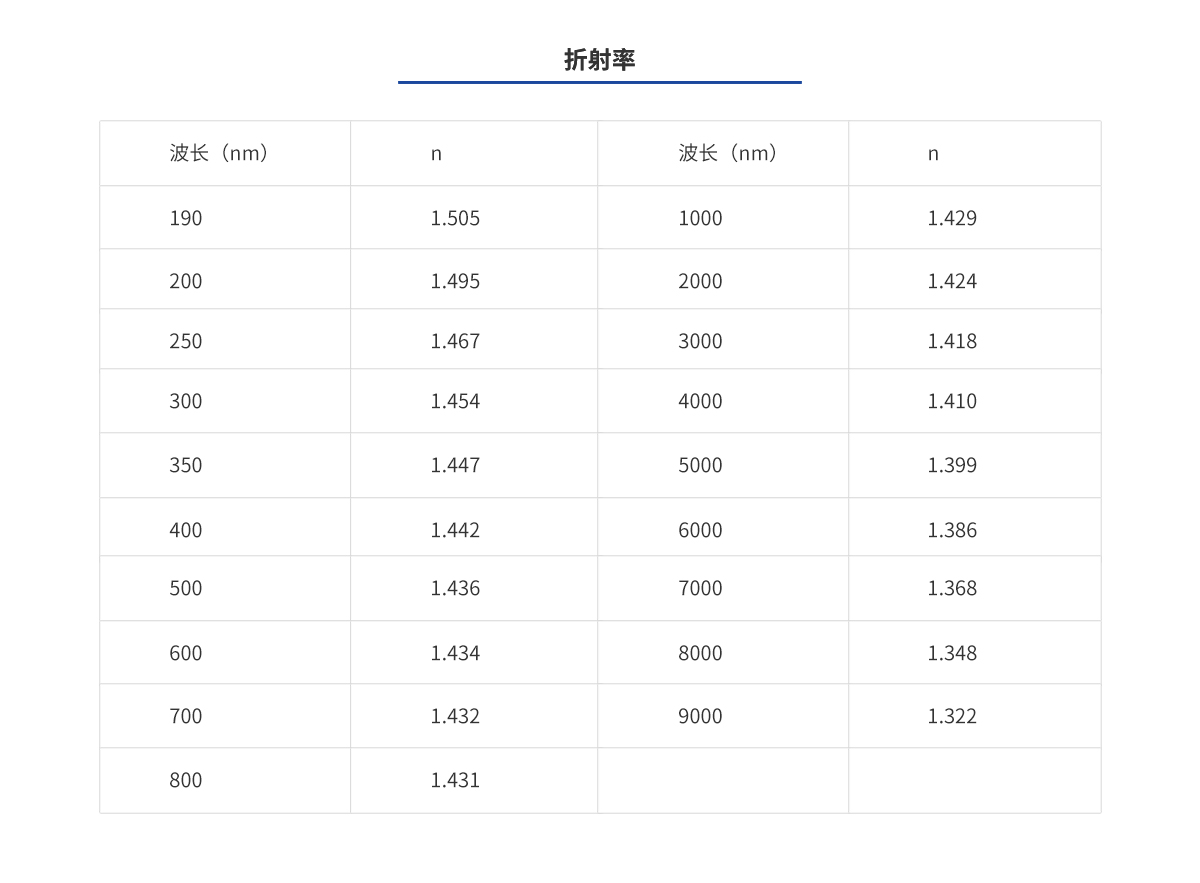 J9国际站(china)集团官网