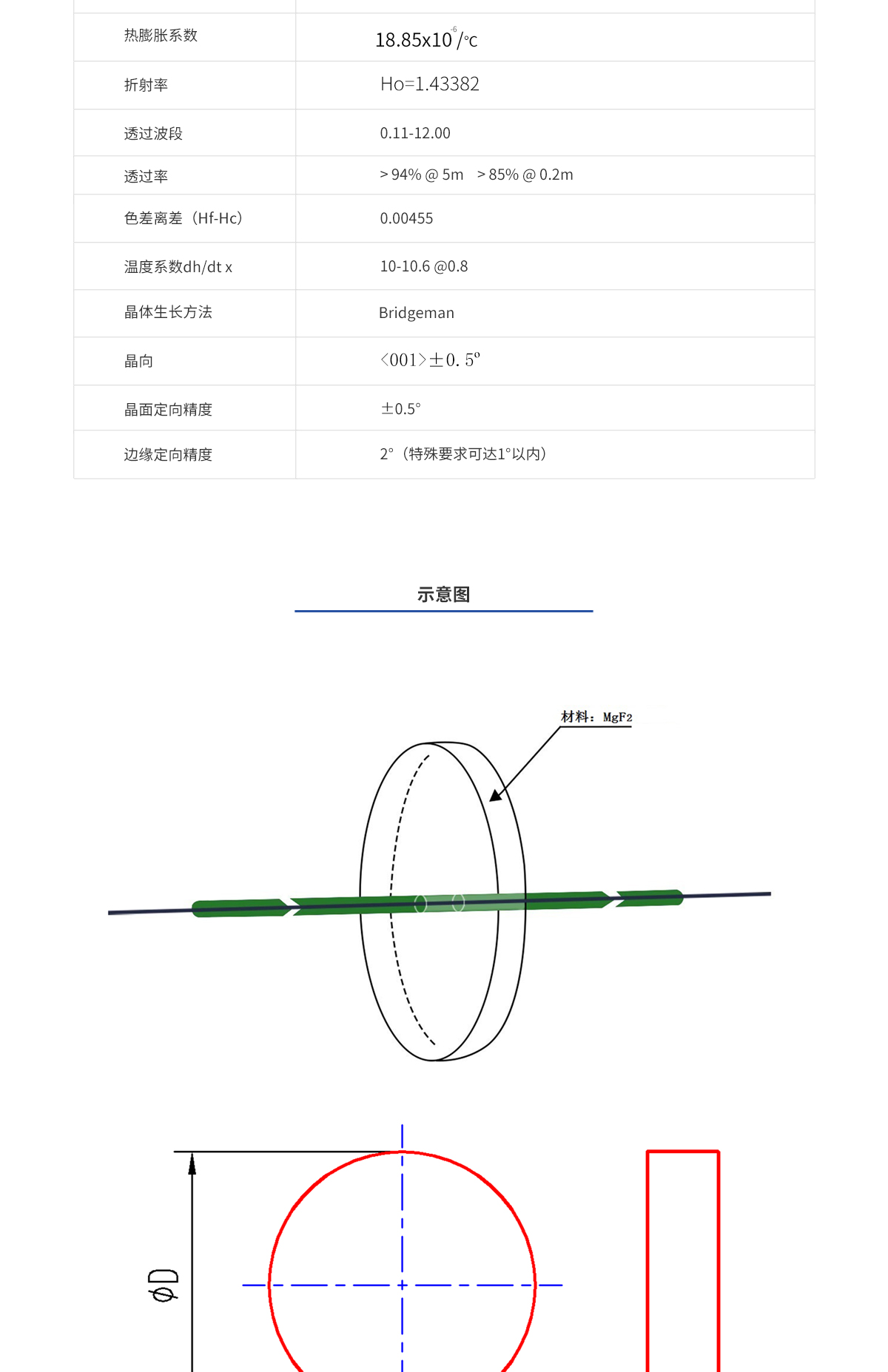 J9国际站(china)集团官网
