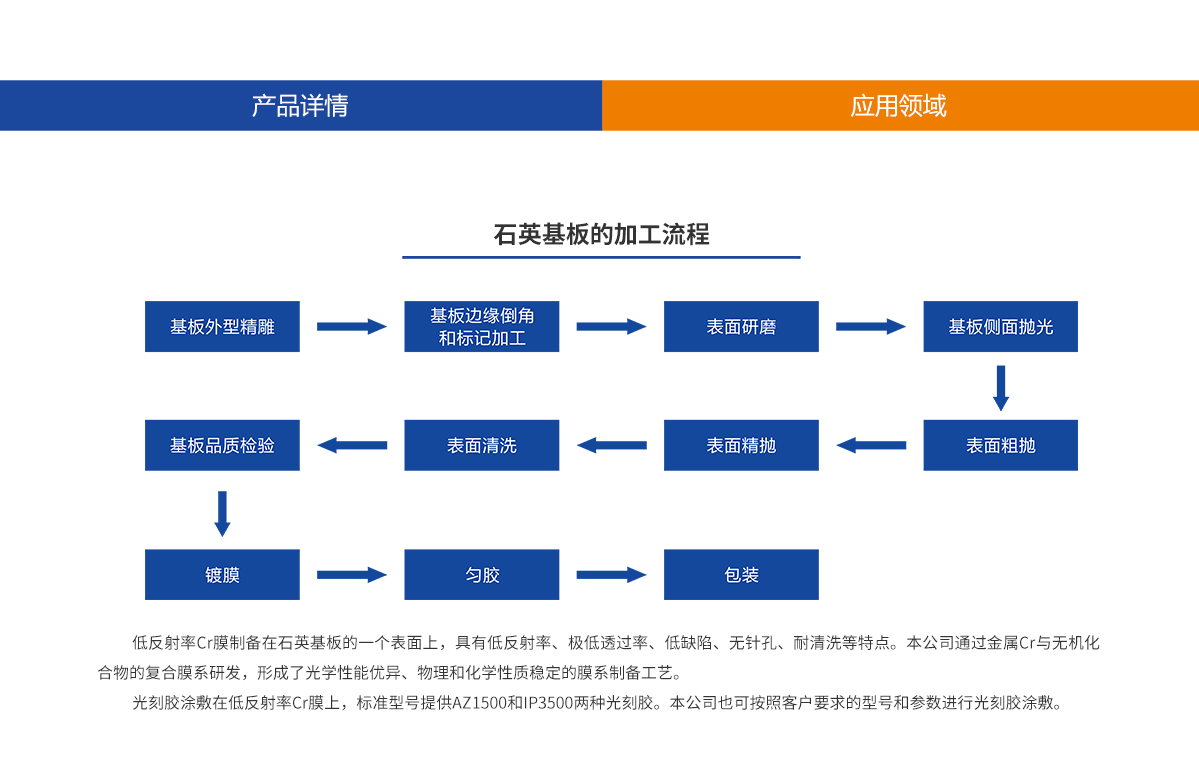 J9国际站(china)集团官网