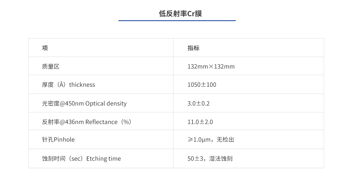 J9国际站(china)集团官网