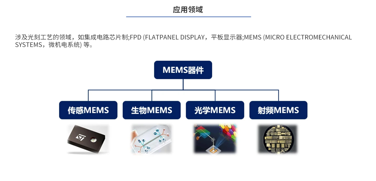 J9国际站(china)集团官网