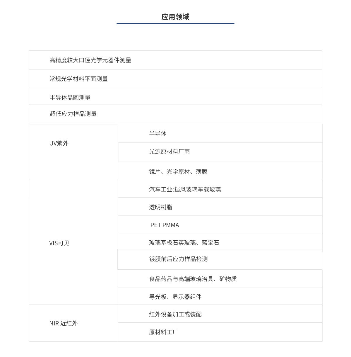J9国际站(china)集团官网